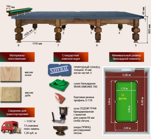 Бильярдный стол для русской пирамиды "Седой граф" (12 футов, дуб, сланец 45мм)